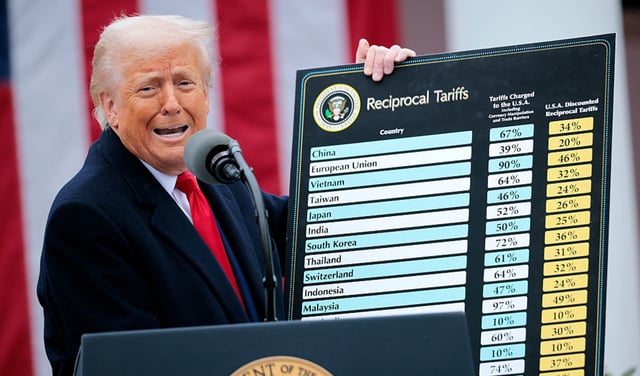 U.S. President Donald Trump holds up a chart while speaking during a “Make America Wealthy Again” trade announcement on April 2, 2025 in Washington, DC.