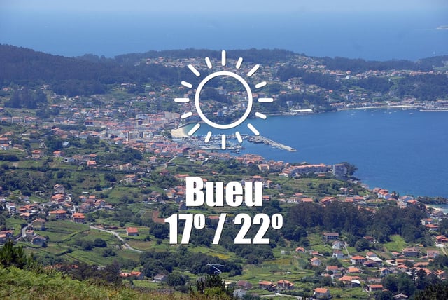 El tiempo en Bueu: previsión meteorológica para hoy, viernes 30 de mayo