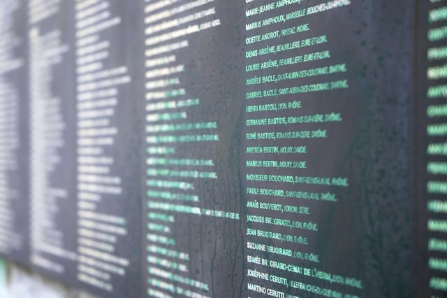 Paris' Shoah Memorial is defaced with green paint after several Jewish sites across the capital were defaced with green paint. Saturday, May 31, 2025 in Paris. (AP Photo/Aurelien Morissard)