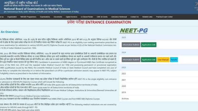 NEET PG 2025 City Allotment Slip Released at nbe.edu.in, Here's How to Download  | Image: File Photo
