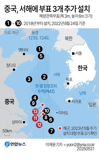 This graphic shows three new buoys, marked in red as Nos. 11 to 13, installed by China in May 2023. (Yonhap)