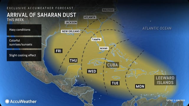 Timing of the arrival of Saharan dust the week of June 2, 2025.
