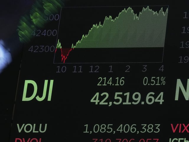 A board above the trading floor of the New York Stock Exchange displays the closing number for the Dow Jones industrial average, Tuesday, June 3, 2025. (AP Photo/Richard Drew)