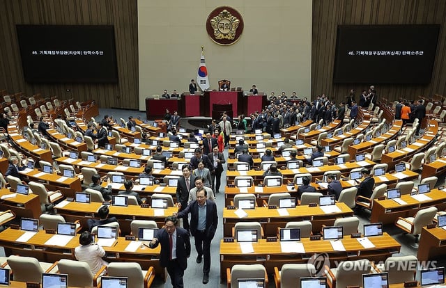 In this file photo, taken May 1, 2025, lawmakers of the People Power Party leave a plenary session of the National Assembly in Seoul, in protest of an impeachment motion against then Finance Minister Choi Sang-mok.(Yonhap)