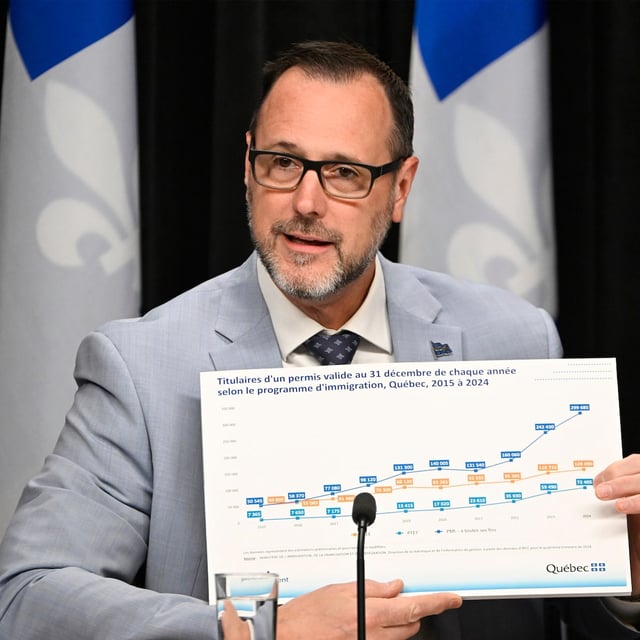 Quebec Minister of Immigration Jean-Francois Roberge shows a graphic after he tabled the plan for immigration at the legislature in Quebec City, Thursday, June 5, 2025. THE CANADIAN PRESS/Jacques Boissinot