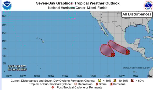 The National Hurricane Center is monitoring two potential systems in the Eastern Pacific.