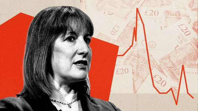 Rachel Reeves is being pressured to change her fiscal rules