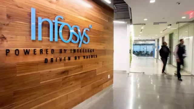 Infosys News