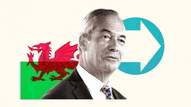Nigel Farage and Reform UK hope to take advantage of the unpopularity of Labour’s government in Wales