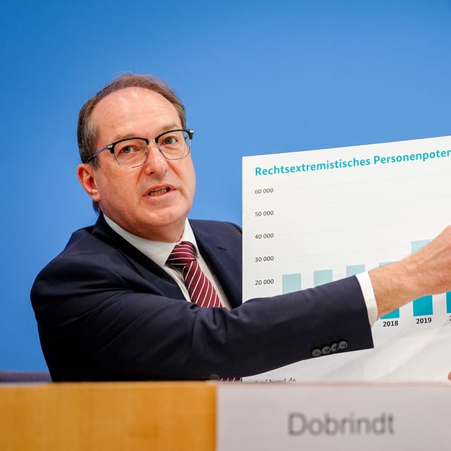 Innenminister Dobrindt (CSU) stellt den neuen Verfassungsschutzbericht vor.