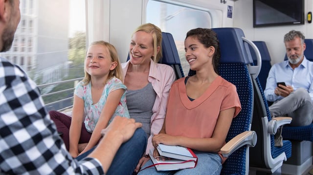 Ein Familie in einem Zugabteil