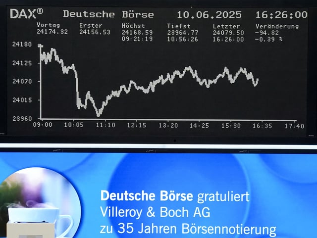 The German DAX share price index graph is displayed at the stock exchange in Frankfurt, Germany, June 10, 2025.  REUTERS/Staff