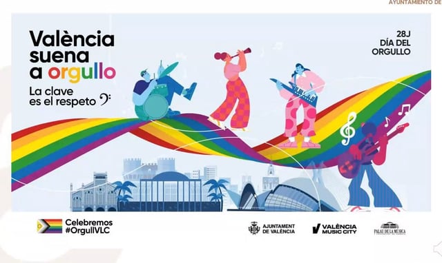 Cartel de los festejos del Orgullo
