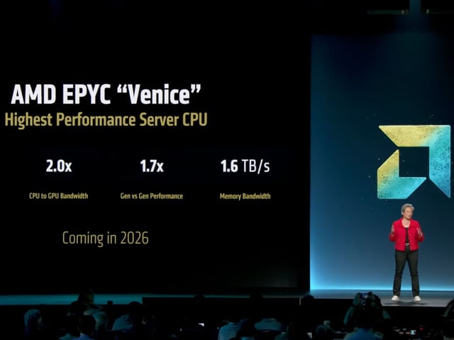 AMD