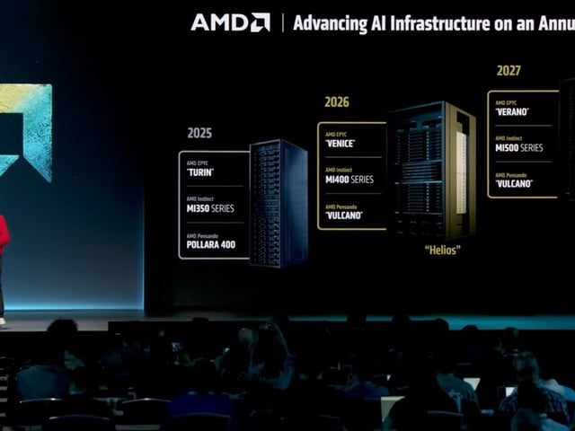 AMD