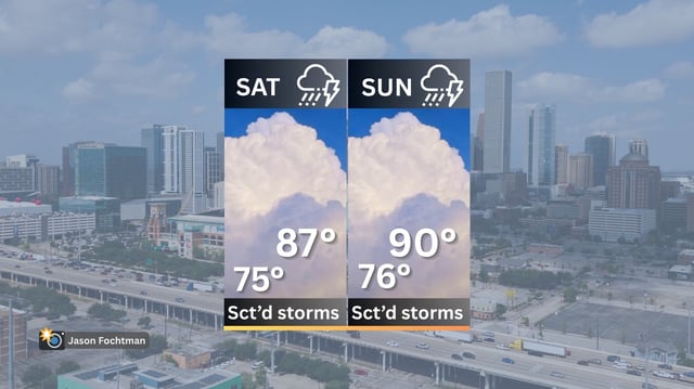 Houston will see daily chances for downpours this weekend. High temperatures will be kept slightly cooler, thanks to clouds and storms.