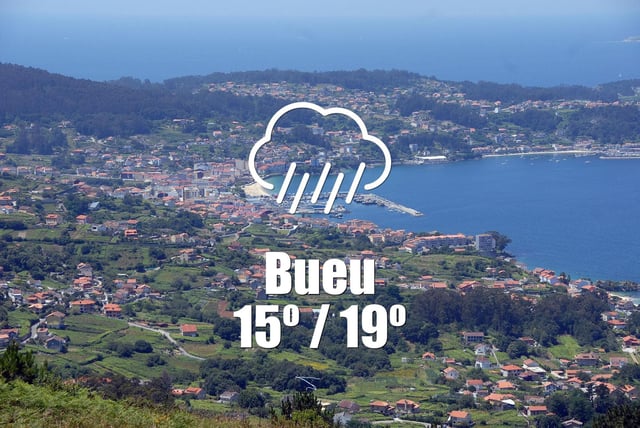 El tiempo en Bueu: previsión meteorológica para hoy, sábado 14 de junio