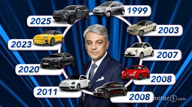 Luca de Meo und seine Autos: Eine Karriere auf Rädern: Wirtschaft