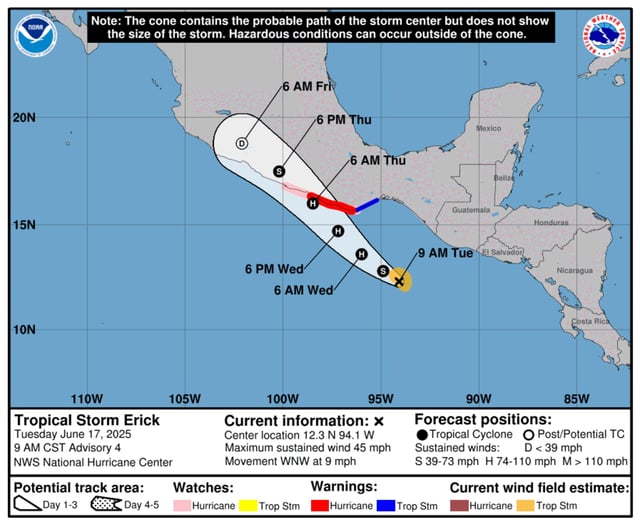 A forecast issued by the National Hurricane Center shows Tropical Storm Erick making landfall in Mexico on Thursday morning. It will likely be a hurricane at that time.