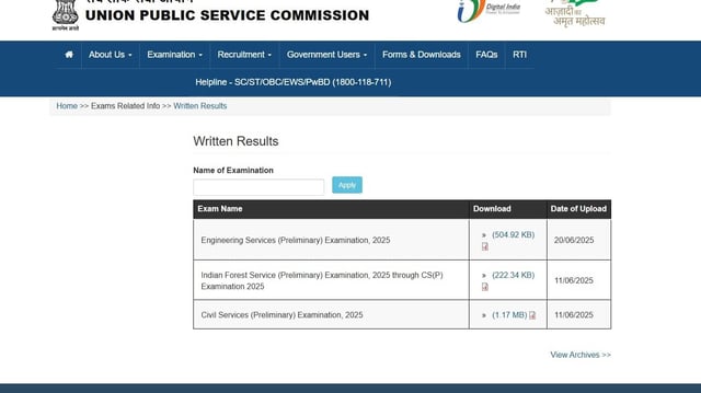 UPSC ESE Prelims Result 2025 OUT | Image: File Photo