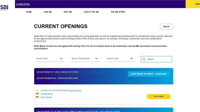 SBI Bank CBO Recruitment 2025 Application Window Reopens, Know How to Apply  | Image: File Photo
