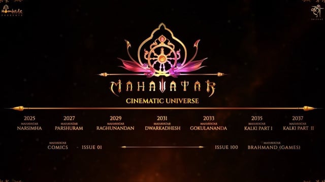 The complete slate of Hombale Films, starting from 2025 and ending in 2037.