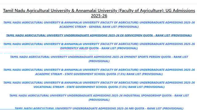 TNAU rank list 2025 out at tnau.ac.in