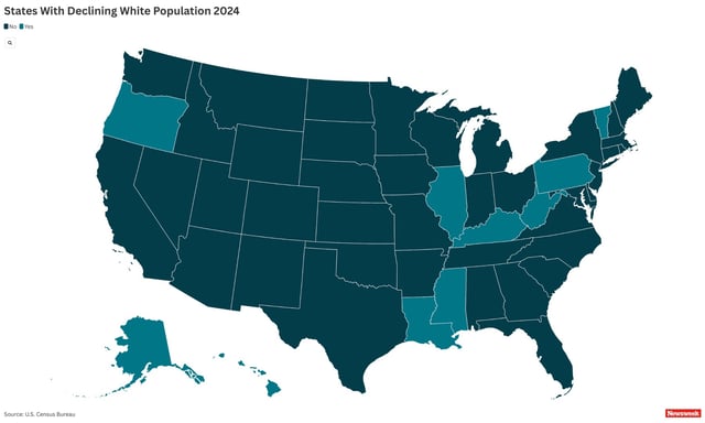 A map shows the U.S. states with declining white populations as of July 2024, per the U.S. Census Bureau.