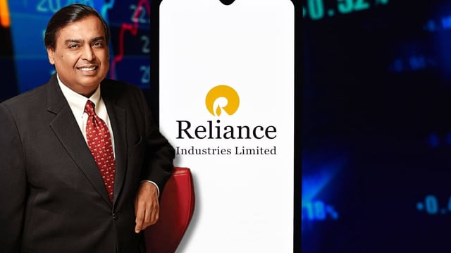 Reliance Industries share price | Image: Republic