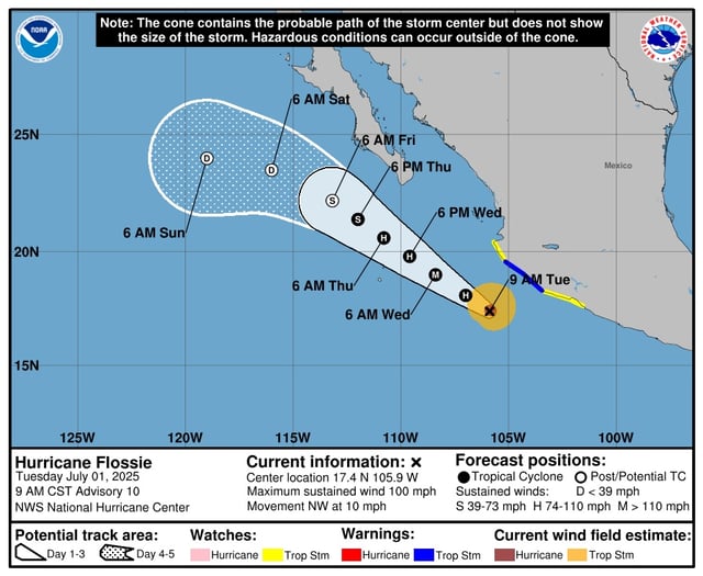 The National Hurricane Center's forecast track for Hurricane Flossie on July 1, 2025.