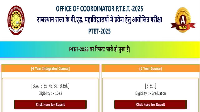 PTET Result 2025: B.A, B.Ed results declared at ptetvmoukota2025.in, link here 