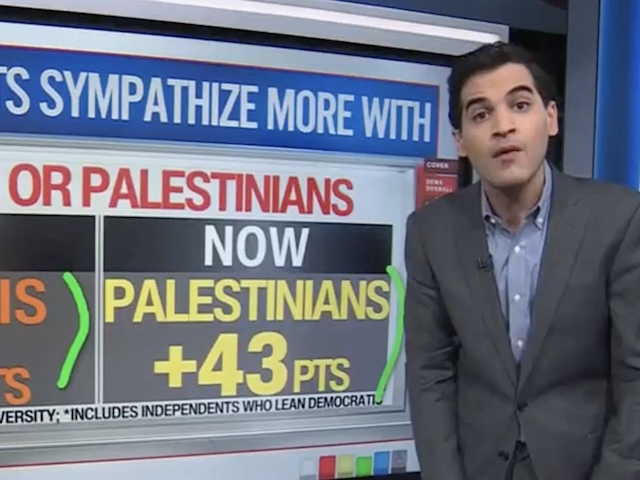 CNN chief data analyst Harry Enten