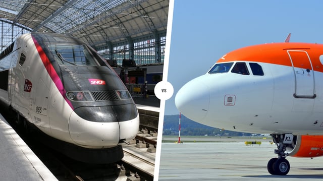 «Lorsqu’il existe une liaison ferroviaire directe, le train est 40 % moins cher que l’avion», souligne le rapport réalisé par Réseau Action Climat et l’UFC-Que Choisir.