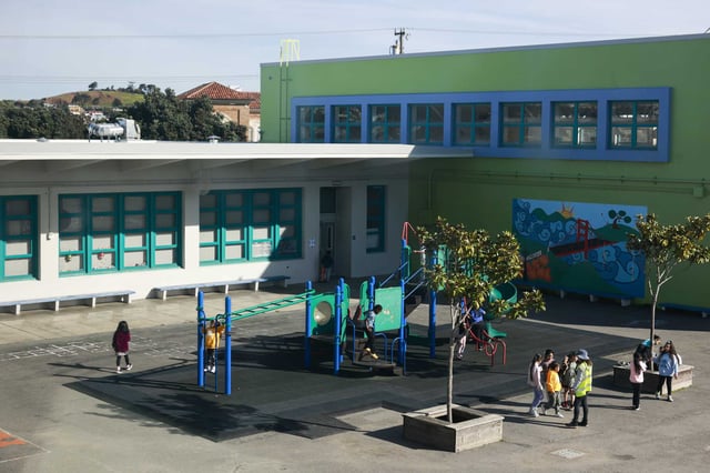 Students play on the playground during recess at Hillcrest Elementary School in San Francisco. The city was expecting at least $7 million in federal funding this month that has been held back in Washington, D.C.