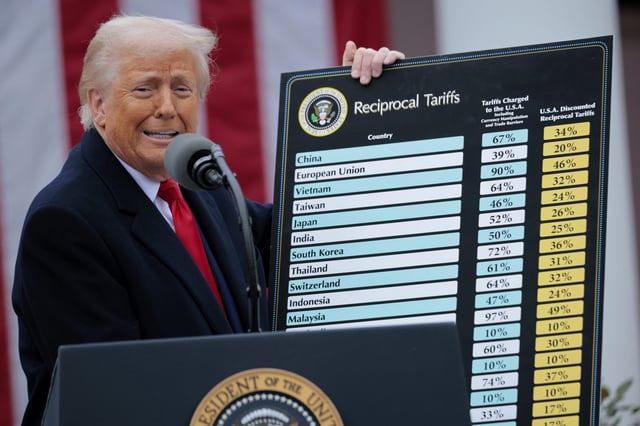 U.S. President Donald Trump holds up a chart of &#34;reciprocal tariffs&#34; while speaking during a “Make America Wealthy Again” trade announcement event in the Rose Garden at the White House on April 2, 2025 in Washington, DC.