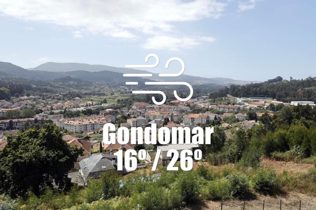 El tiempo en Gondomar: previsión meteorológica para hoy, domingo 6 de julio
