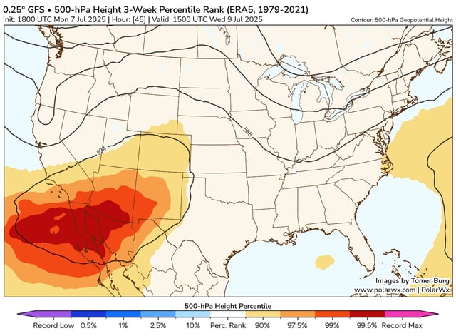 The ridge of high pressure will be strong but will fall short of setting records. 