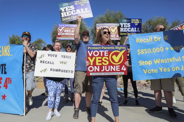 Supporters for the Recall of Temecula School Board member Jeff Komrosky display signs along Rancho California Road in Temecula, CA on May 29, 2024. Komrosky was backed by a conservative PAC founded by a right-wing pastor.