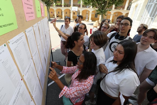 Le ministère de l’éducation nationale a indiqué, jeudi 10 juillet 2025, que 679 100 candidats ont été admis au baccalauréat 2025 sur l’ensemble des filières après la session de rattrapage. 