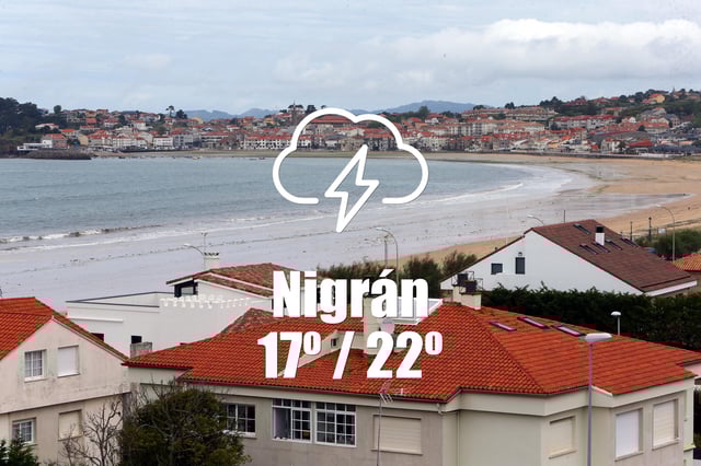 El tiempo en Nigrán: previsión meteorológica para hoy, viernes 11 de julio