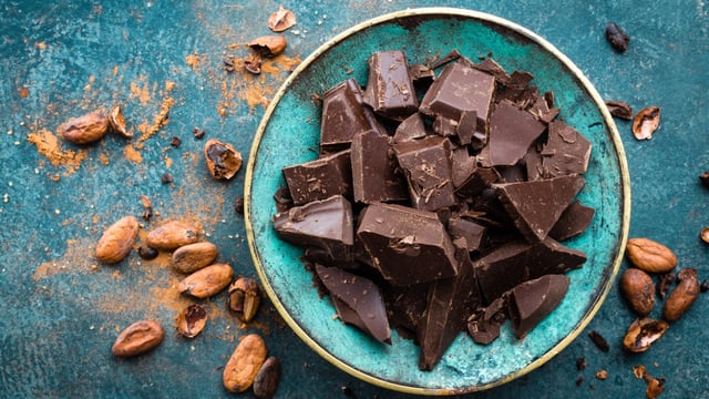 Chocolate Recall