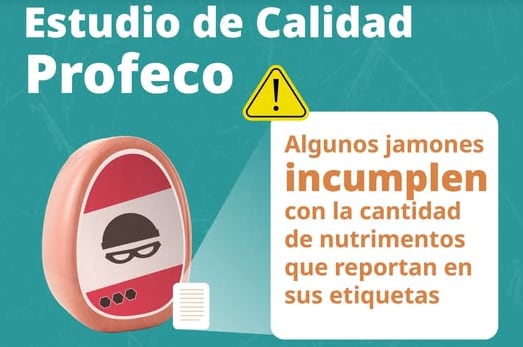 Jamones populares engañan al consumidor: declaran menos sodio y más proteína de la real, advierte Profeco. / PROFECO.
