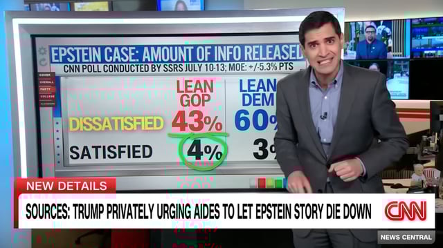 CNN