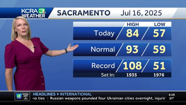 High temperatures continue to drop below July normals today.