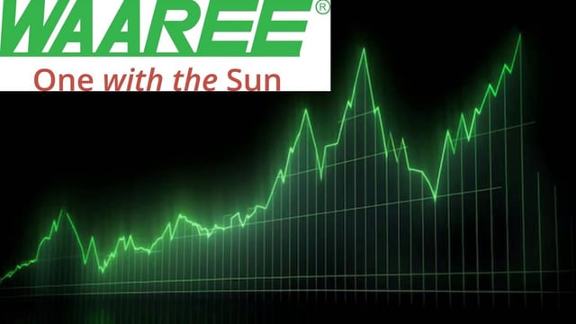 Waaree Energies | Image: Freepik