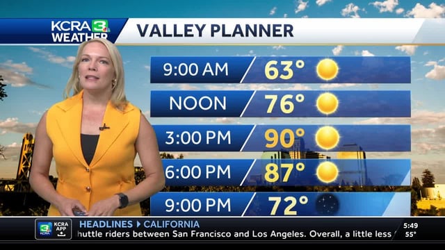 Thursday will be warmer, but highs will still remain a few degrees below normal.