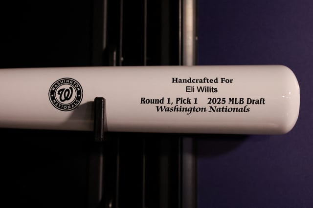 Jul 13, 2025; Atlanta, GA, USA; A bat displays the name of the number one overall pick Eli Willits of the Washington Nationals at the MLB Draft at The Coca-Cola Roxy. Mandatory Credit: Brett Davis-Imagn Images/File Photo