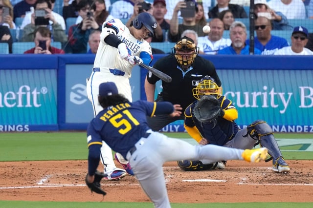 Dodgers’ Shohei Ohtani, second from left, hits a two-run home run as Milwaukee Brewers starting pitcher Freddy Peralta, left, and catcher William Contreras watch during the third inning of a baseball game against the Milwaukee Brewers, Saturday, July 19, 2025, in Los Angeles. (AP Photo/Mark J. Terrill)
