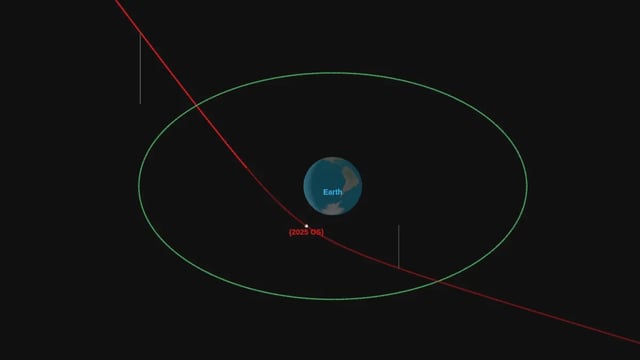 asteroid 2025 os
