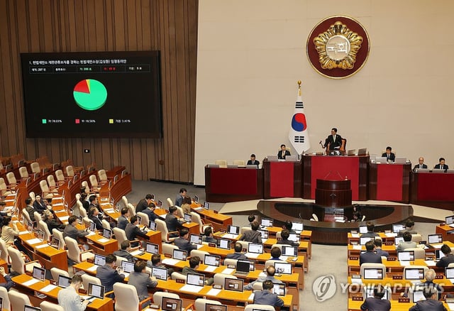The National Assembly passes a confirmation motion for Constitutional Court chief nominee, Kim Sang-hwan, during a plenary session on July 23, 2025. (Yonhap)
